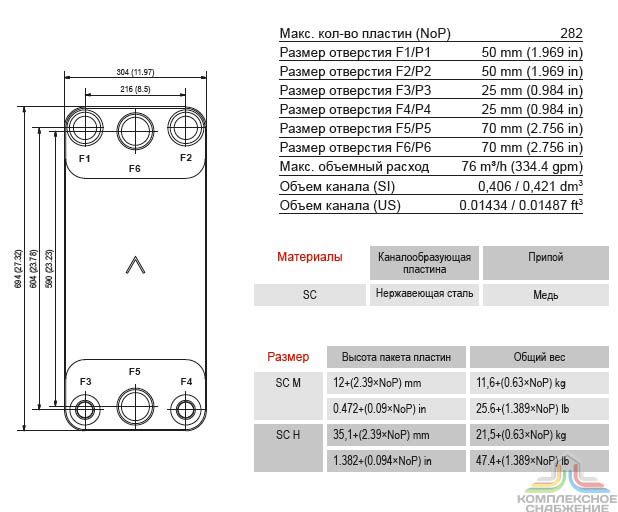 Габаритный чертёж и параметры паяного пластинчатого теплообменника SWEP DFX400